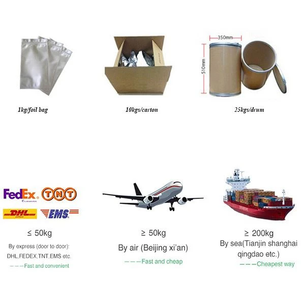 Marigold Extract Powder