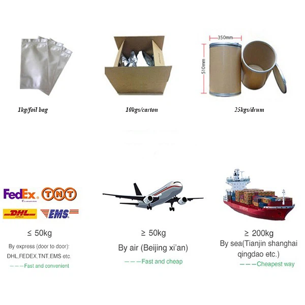 Acetyl Tetrapeptide-5